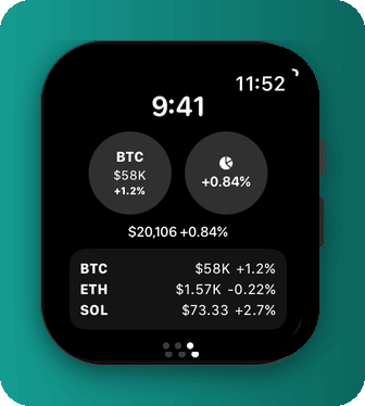 An Apple Watch face with cryptoc complications showing the Bitcoin price, portfolio change and a list of coins.