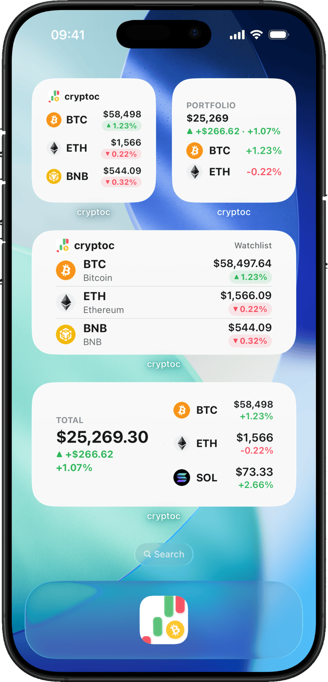 An iPhone home screen showing cryptoc widgets with Bitcoin, Ethereum and BNB prices and a total portfolio value.